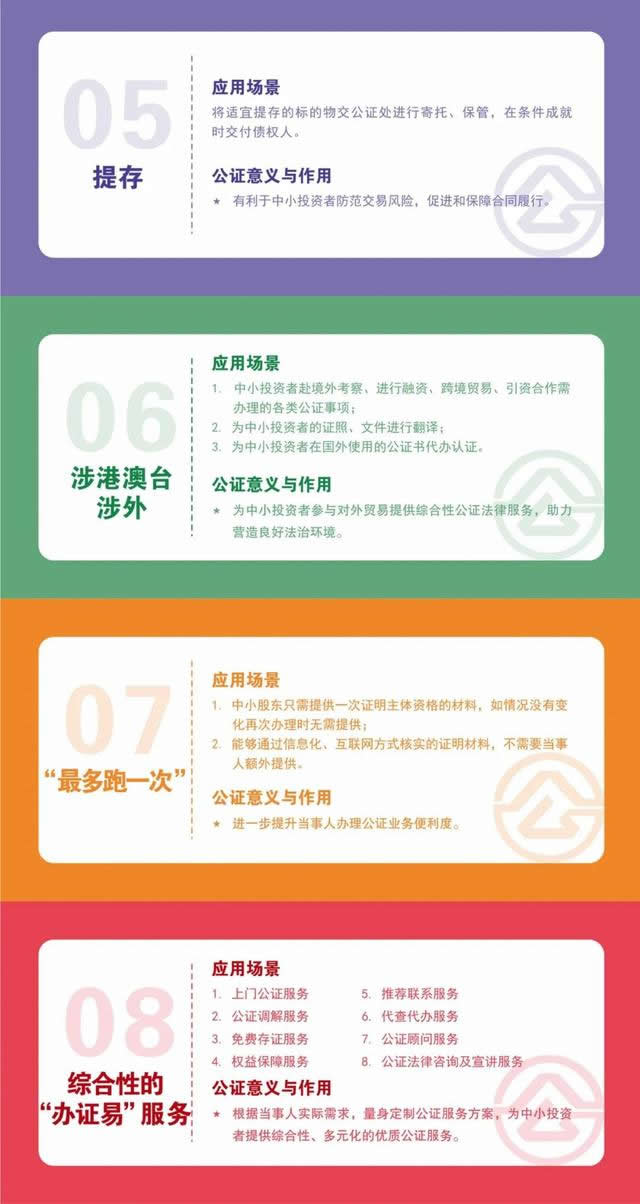 廣州公證處出臺(tái)20項(xiàng)措施保護(hù)中小投資者權(quán)益