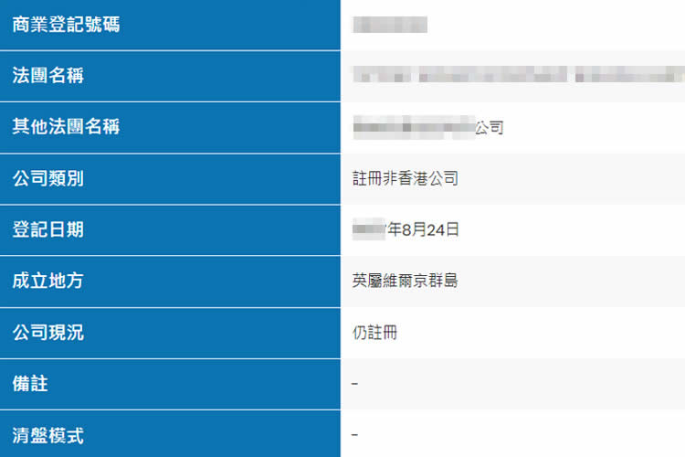 BVI公司在香港登記注冊非香港公司樣本